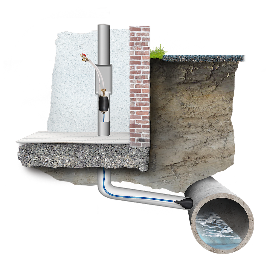 Hausanschluss-Prüfeinheit Komplettset
